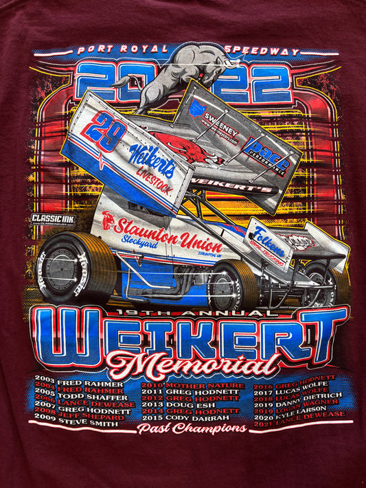 19th Annual Weikert Memorial