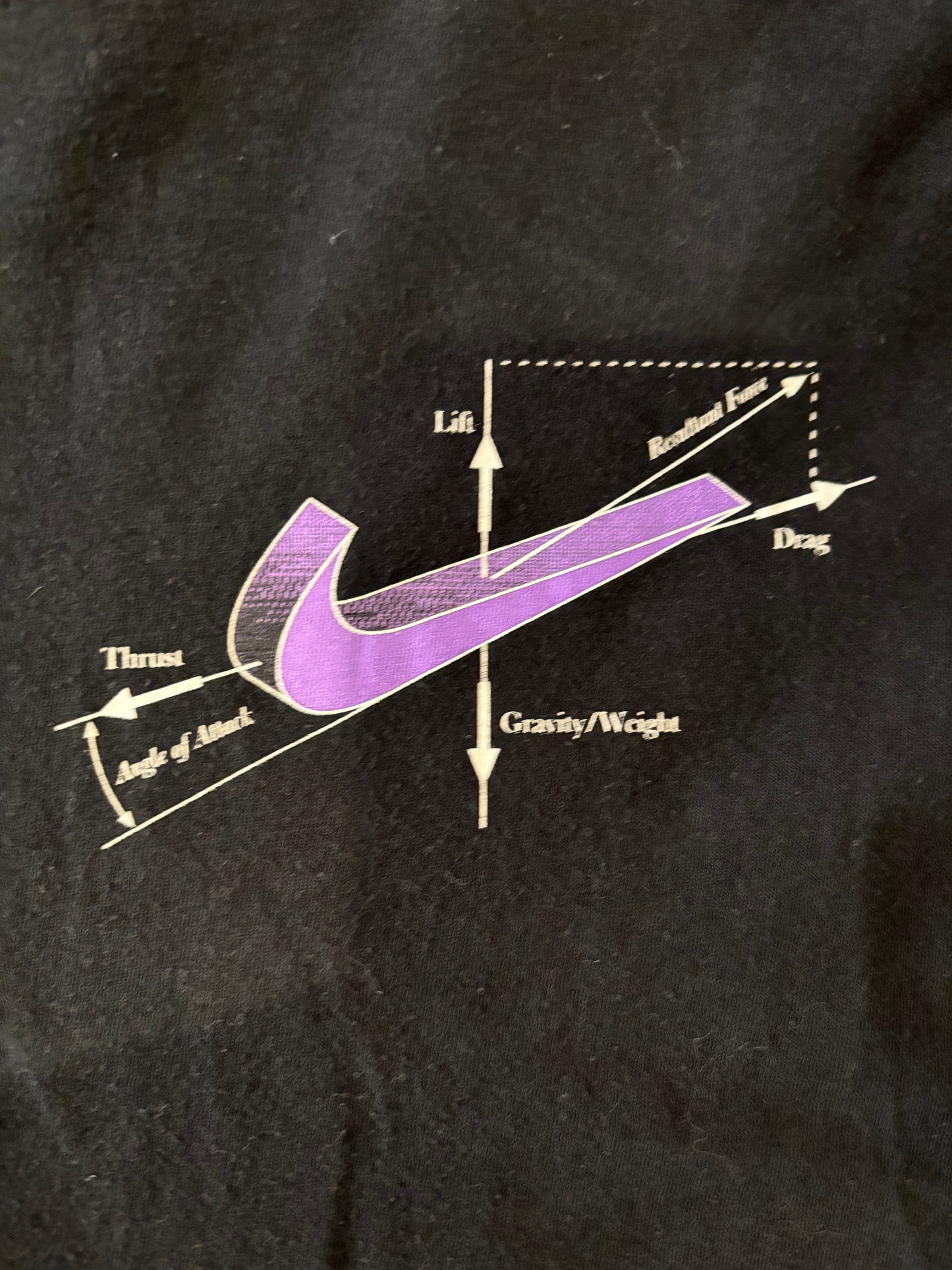 Nike Swoosh
